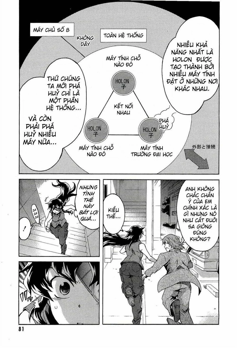 Kết Giới Sư Chapter 41 - 3