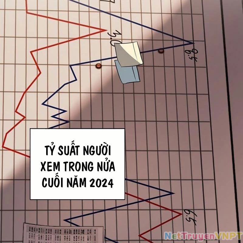 Kẻ Thống Trị Kịch Bản Chapter 16 - 3