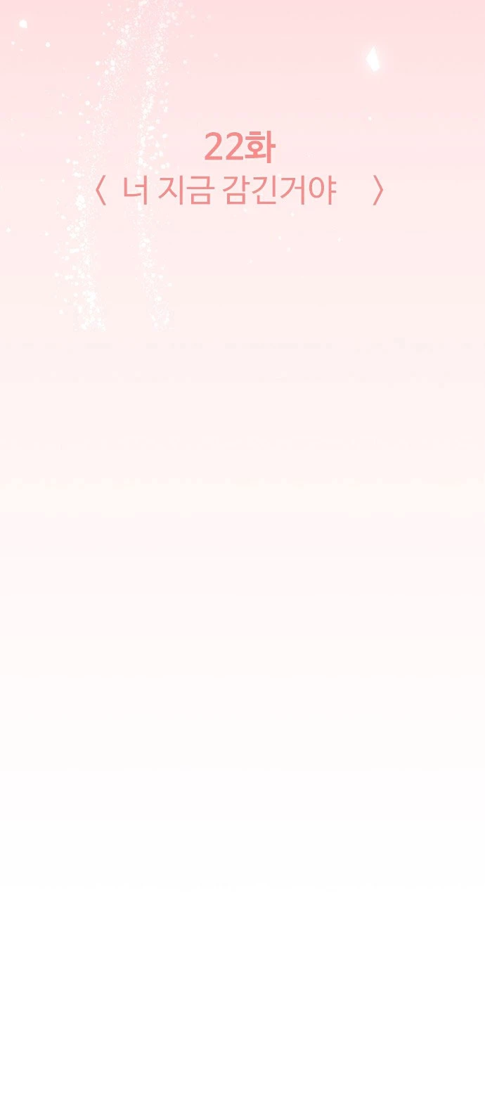 I'm Fine Thank You, And You? Chapter 22 - 20
