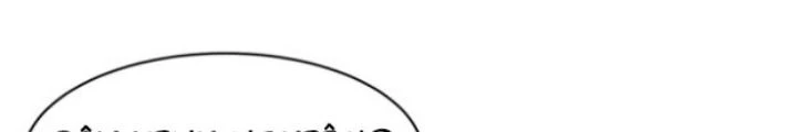 Hệ Thống Mạt Thế Vạn Vật Thăng Cấp Chapter 6 - 90