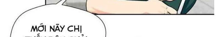 Khuôn Mặt Thiên Tài Chapter 47 - 84
