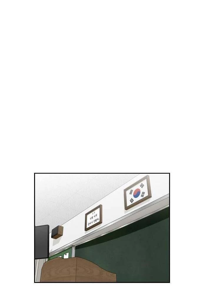 Khuôn Mặt Thiên Tài Chapter 55 - 87