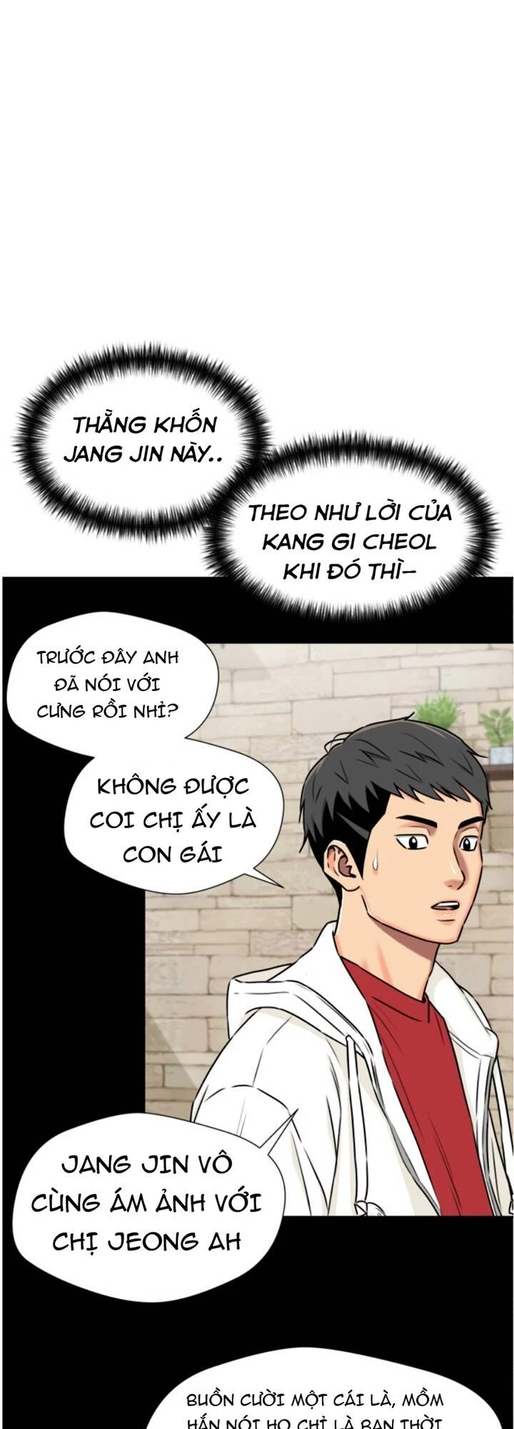 Khuôn Mặt Thiên Tài Chapter 77 - 22