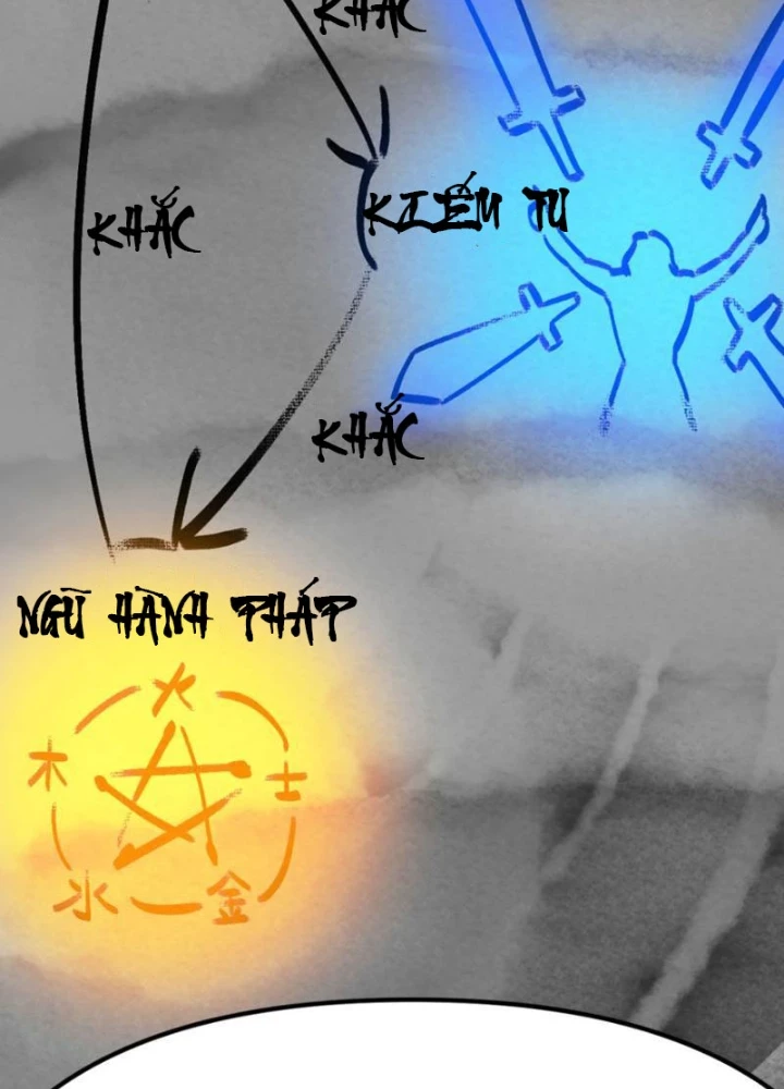 Tinh Thông Pháp Thuật Hồi Phục, Ta Đột Nhiên Vô Địch Chapter 20 - 79