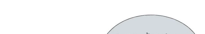 Tận thế thế giới Huyền Huyễn Ta Vô Địch Chapter 74 - 4