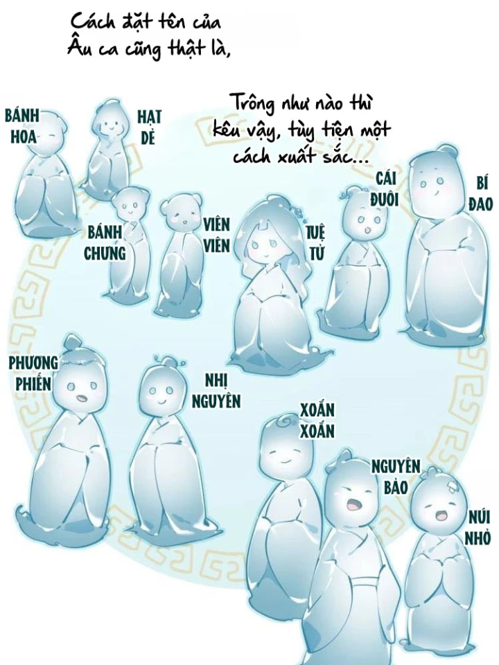 Tối Cường Thiên Đế Hệ Thống Chapter 3 - 22