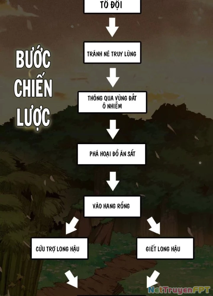 Ngao Bái Chuyển Sinh Thế Giới Khác Chapter 35 - 25