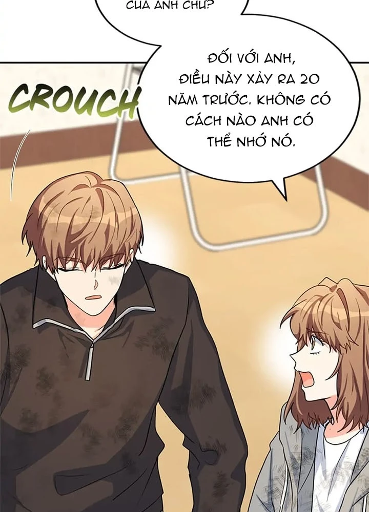 Anh Em Của Tôi Đều Là Nhân Vật Chính Chapter 35 - 79