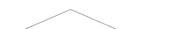 Sự Trở Lại Của Người Chơi Thiên Tài Chapter 50 - 52