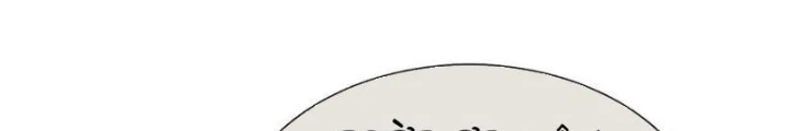 Ta Có Thể Cướp Đoạt Cơ Duyên Chapter 48 - 44