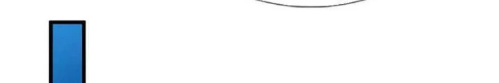Ta Có Thể Cướp Đoạt Cơ Duyên Chapter 62 - 94