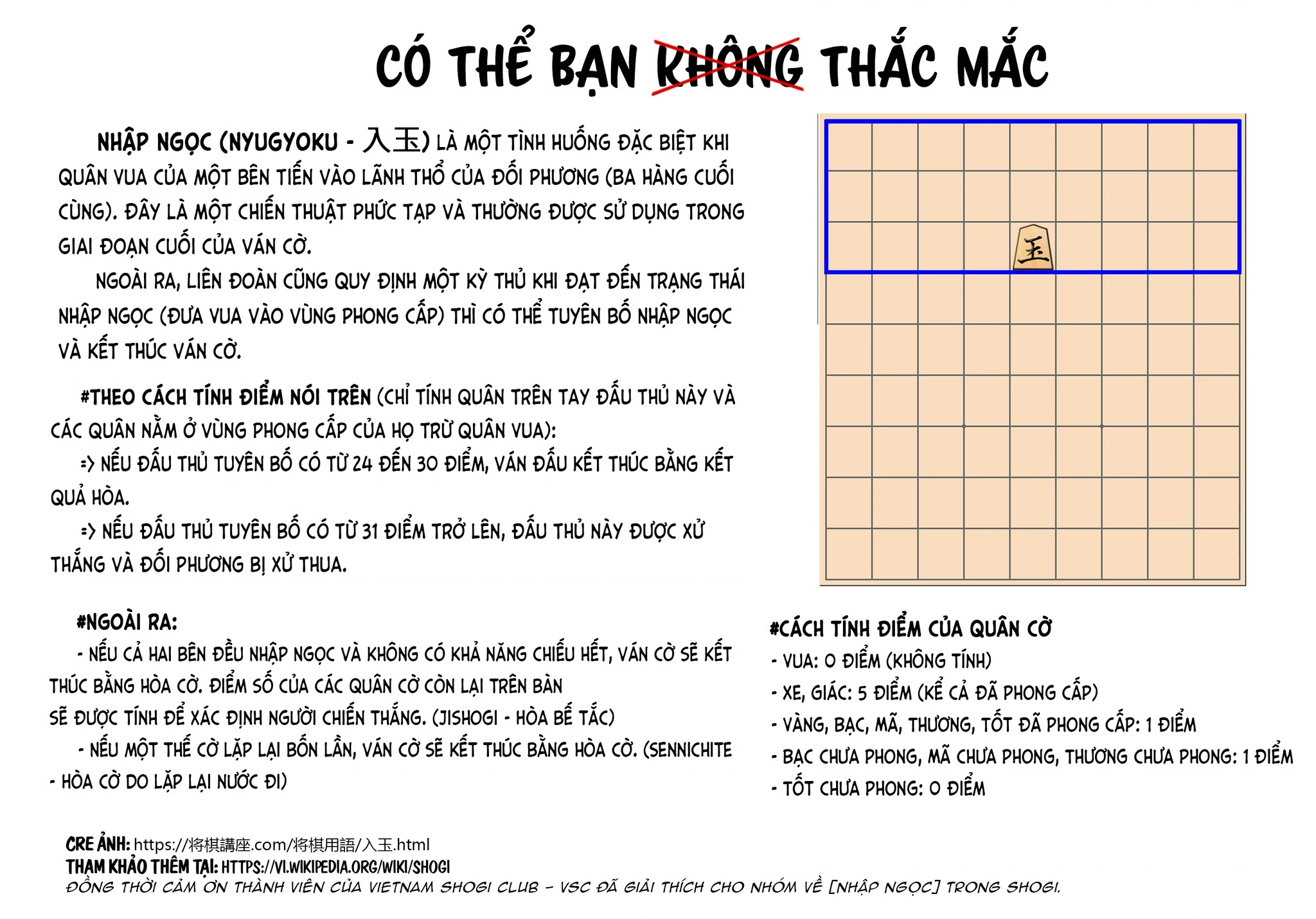 Dưới bóng kỳ vương Chapter 7 - Trang 2