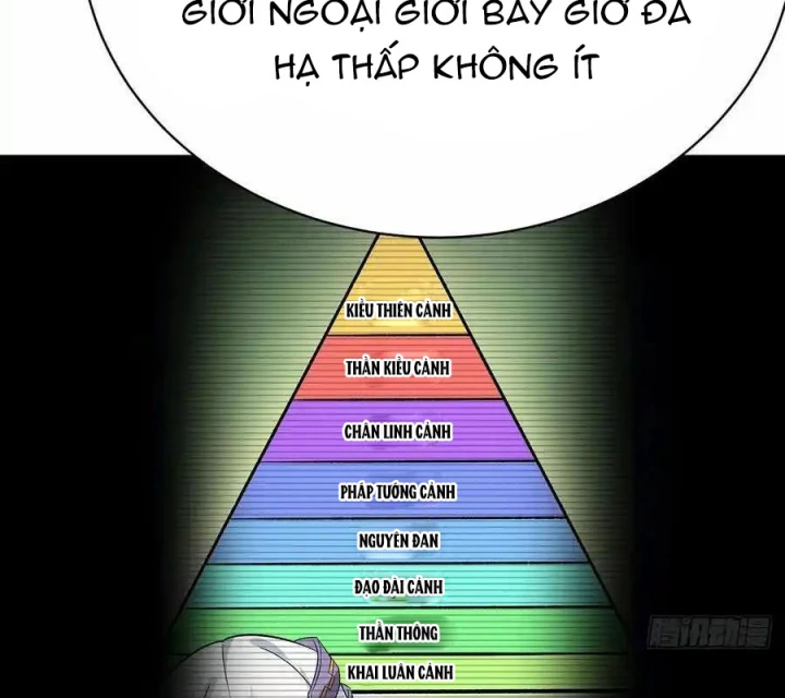 Ta Nhặt Được Thuộc Tính Tại Tu Chân Giới Chapter 355 - 56