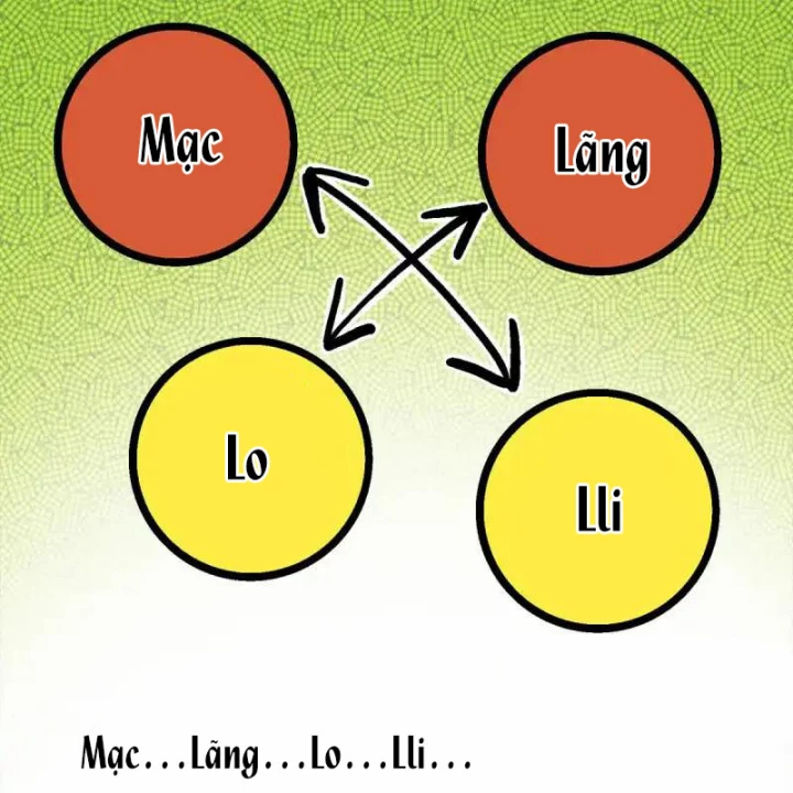 Ngũ Lục Thất: Hắc Bạch Song Long 2 Chapter 5 - 5