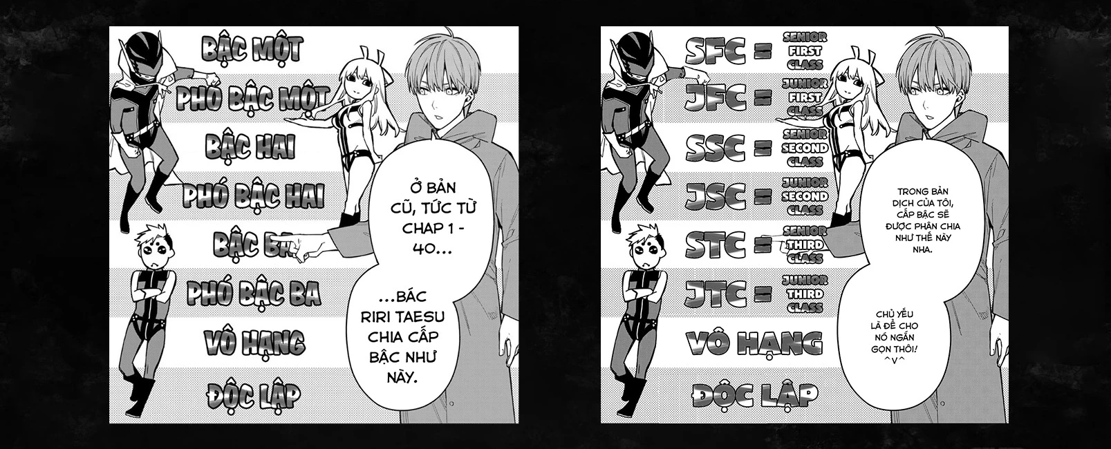 Chiến Đội Đại Thất Cách Chapter 72 - Trang 2