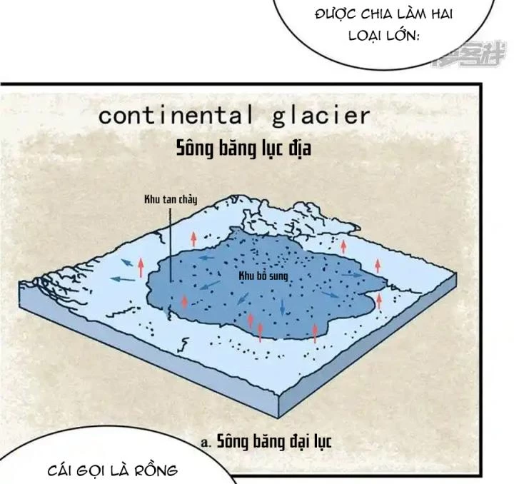 Kẻ Thách Thức Hay Nhà Không Tưởng Chapter 2 - 46