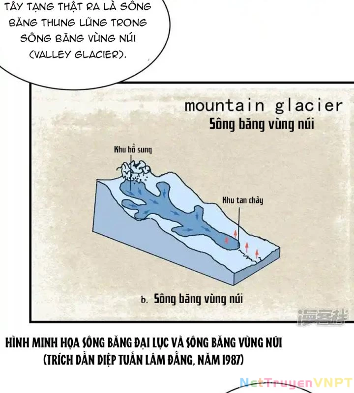Kẻ Thách Thức Hay Nhà Không Tưởng Chapter 2 - 47