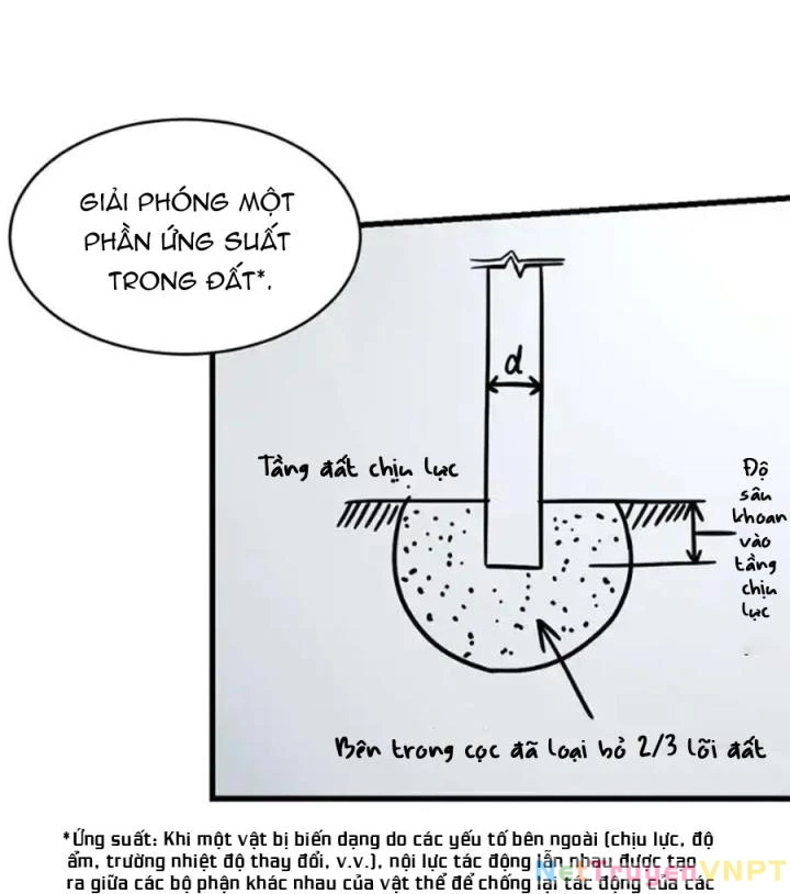 Kẻ Thách Thức Hay Nhà Không Tưởng Chapter 7 - 22