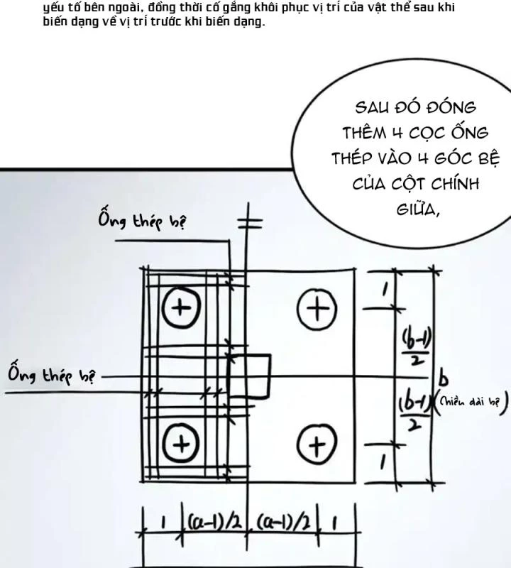 Kẻ Thách Thức Hay Nhà Không Tưởng Chapter 7 - 23