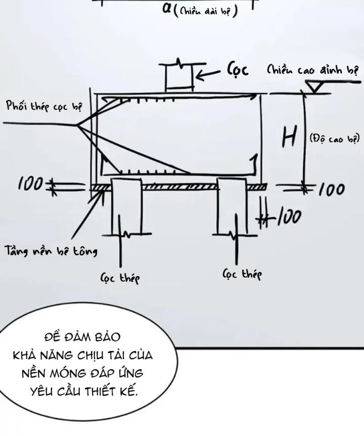 Kẻ Thách Thức Hay Nhà Không Tưởng Chapter 7 - 24