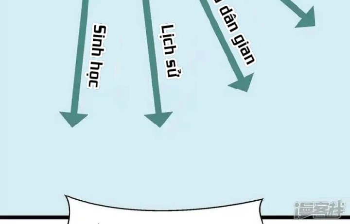 Kẻ Thách Thức Hay Nhà Không Tưởng Chapter 24.2 - 52