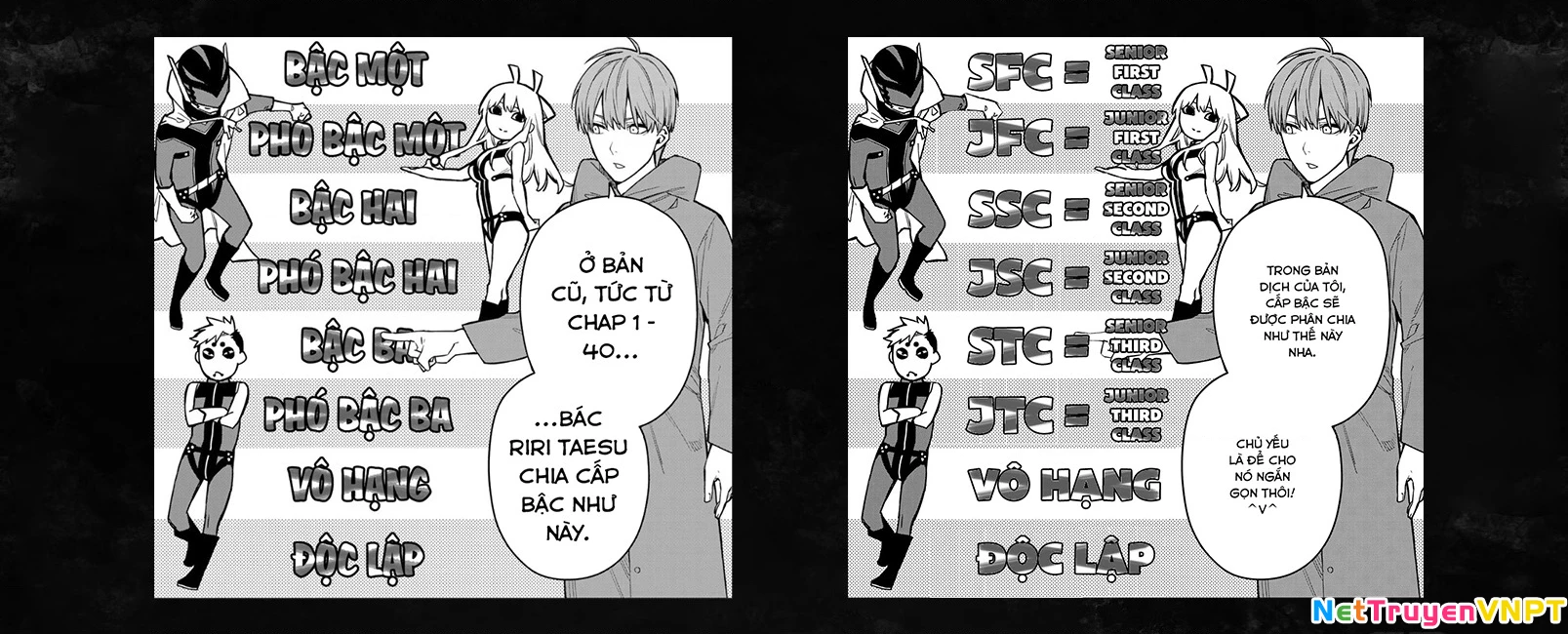 Chiến Đội Đại Thất Cách Chapter 73 - Trang 2