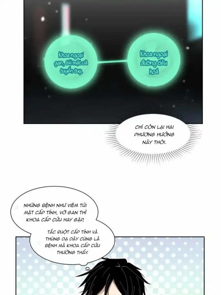 Livestream Phẫu Thuật Chapter 28 - 18