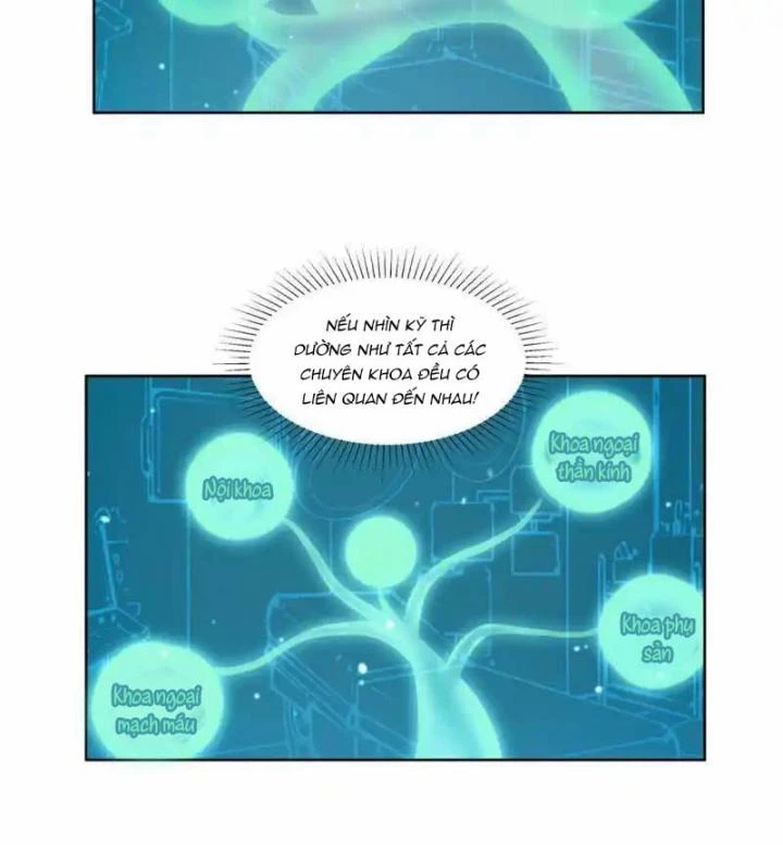 Livestream Phẫu Thuật Chapter 28 - 50