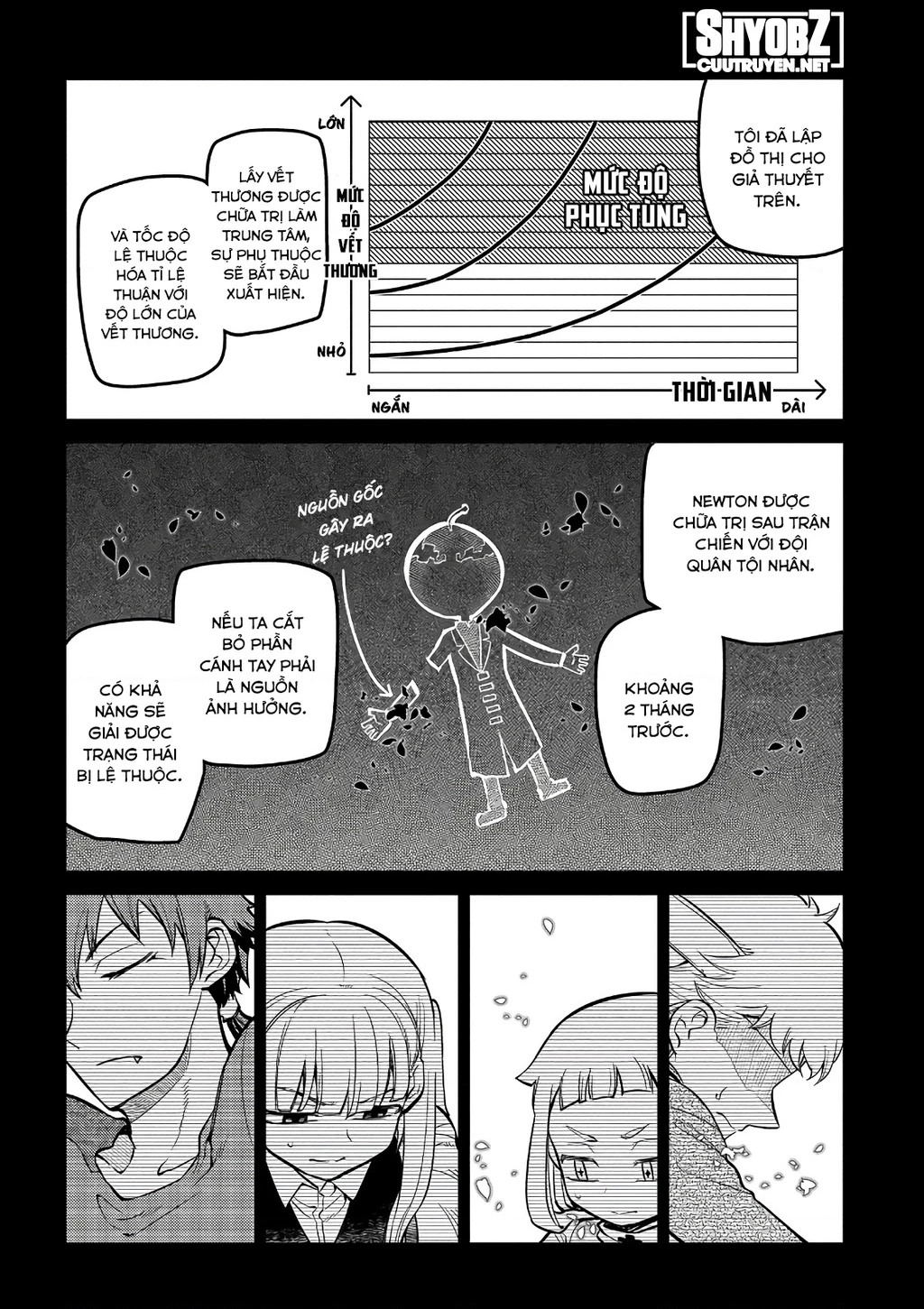 Reincarnation No Kaben Chapter 65 - Trang 2