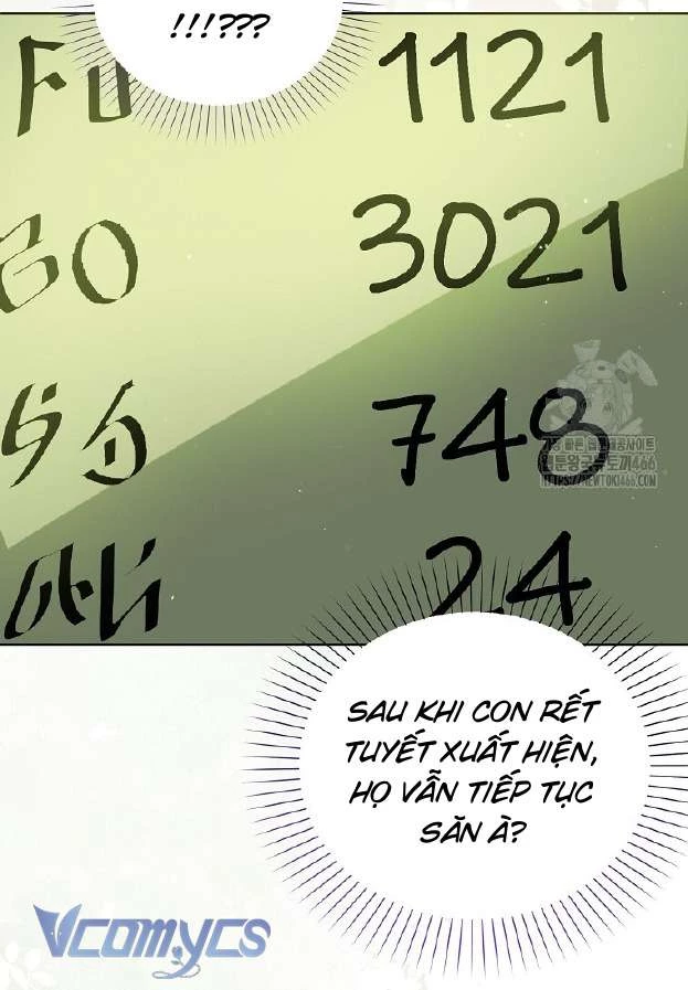 Kế Hoạch Nghỉ Hưu Của Nhân Vật Phản Diện Chapter 28 - 52