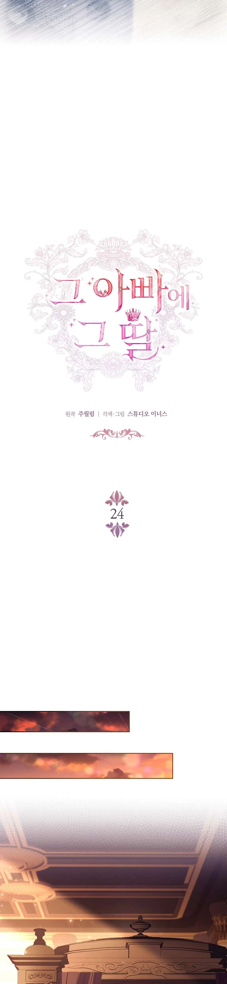 Cha Nào Con Nấy Chapter 24 - Trang 2