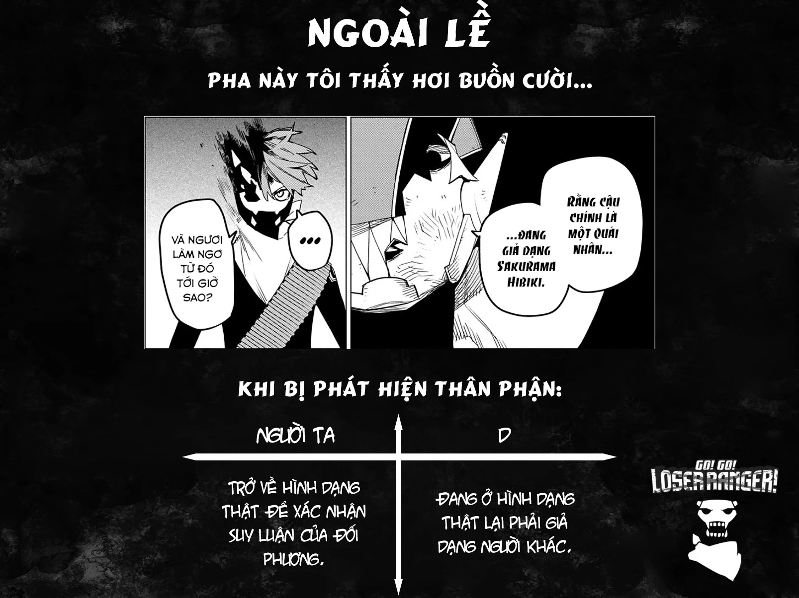 Chiến Đội Đại Thất Cách Chapter 77 - Trang 2