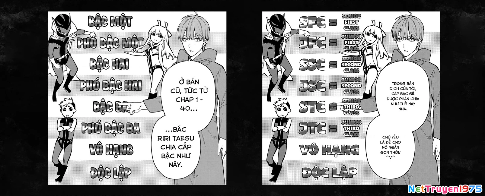 Chiến Đội Đại Thất Cách Chapter 79 - Trang 2