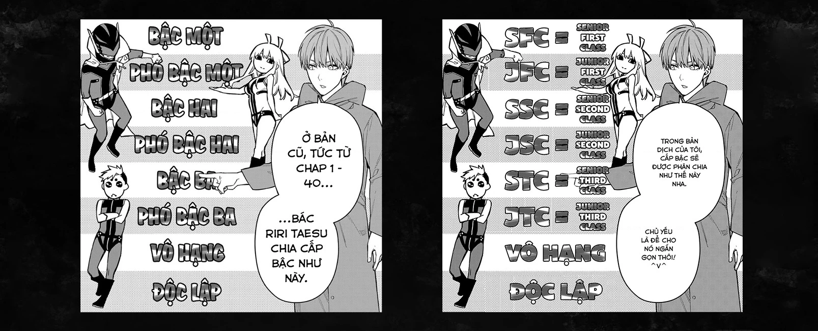 Chiến Đội Đại Thất Cách Chapter 81 - Trang 2