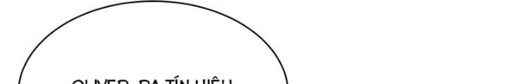 Ta Bị Kẹt Cùng Một Ngày 1000 Năm Chapter 183 - Trang 2