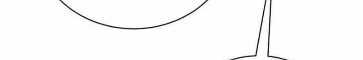 Đứa Con Có Vấn Đề Của Ma Pháp Chapter 10 - 256