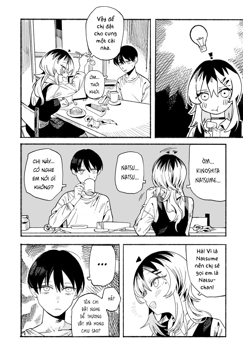Urabe-san của hôm nay với... Chapter 7.5 - 2