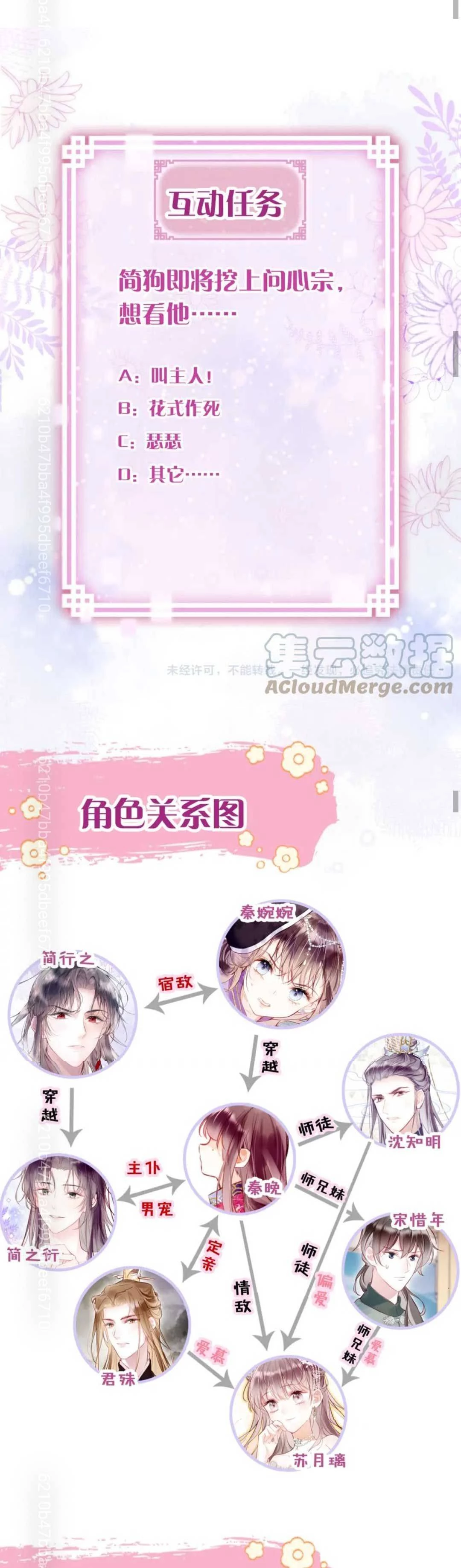 Vi Phu Của Ta Là Long Ngạo Thiên Chapter 6 - 26