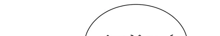 Lv 1 Bất Khả Chiến Bại Chapter 76 - 112