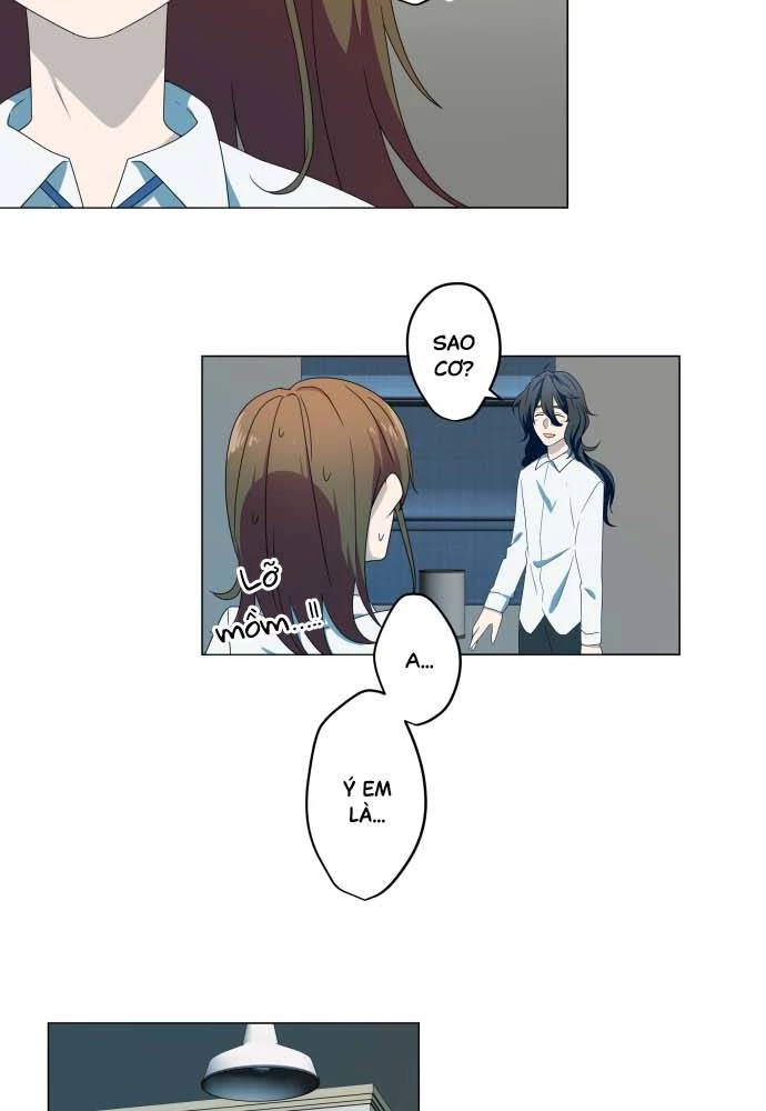 Trái Tim Của Luce Chapter 2 - 6