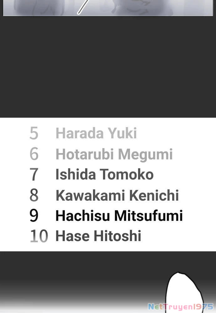 Hoa Cánh Sao Chapter 21 - 18