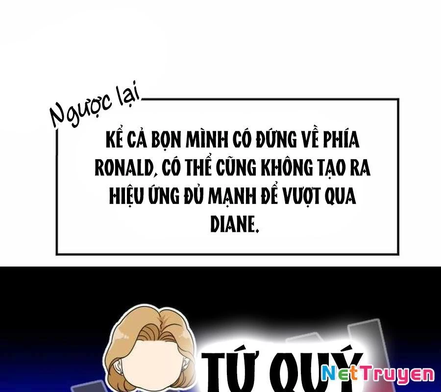 Nhà Đầu Tư Nhìn Thấy Tương Lai Chapter 47 - 61