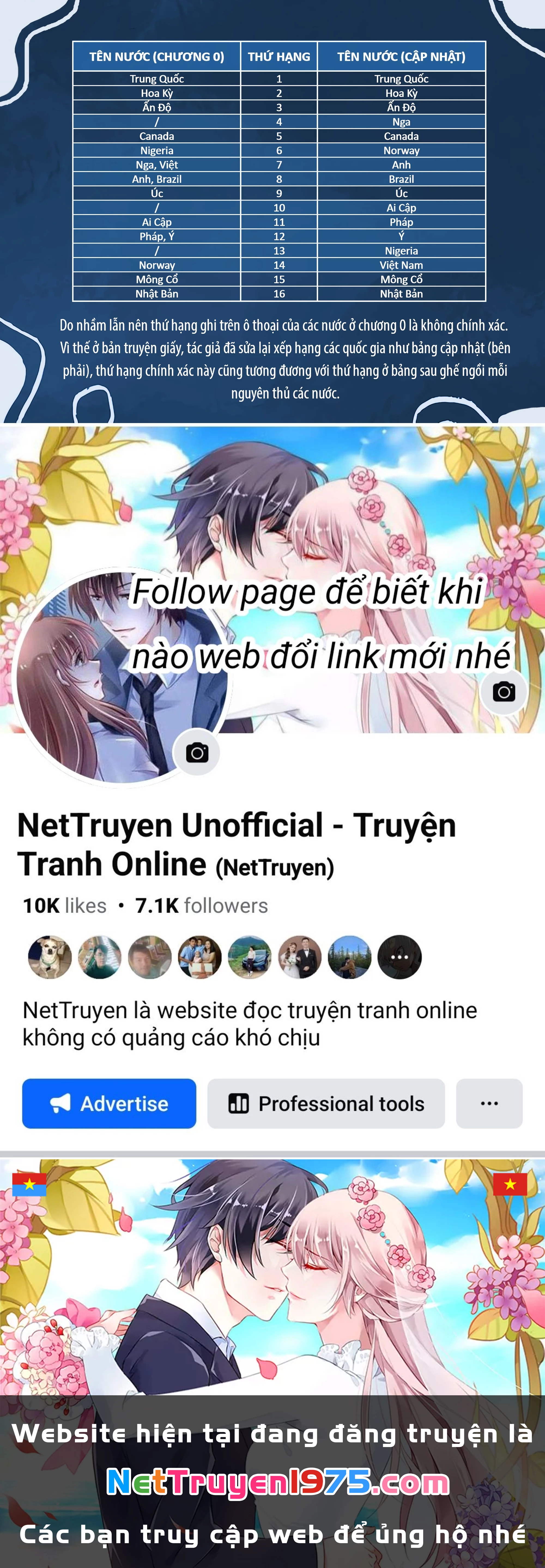 Rekkyou Sensen Chapter 0 - 59