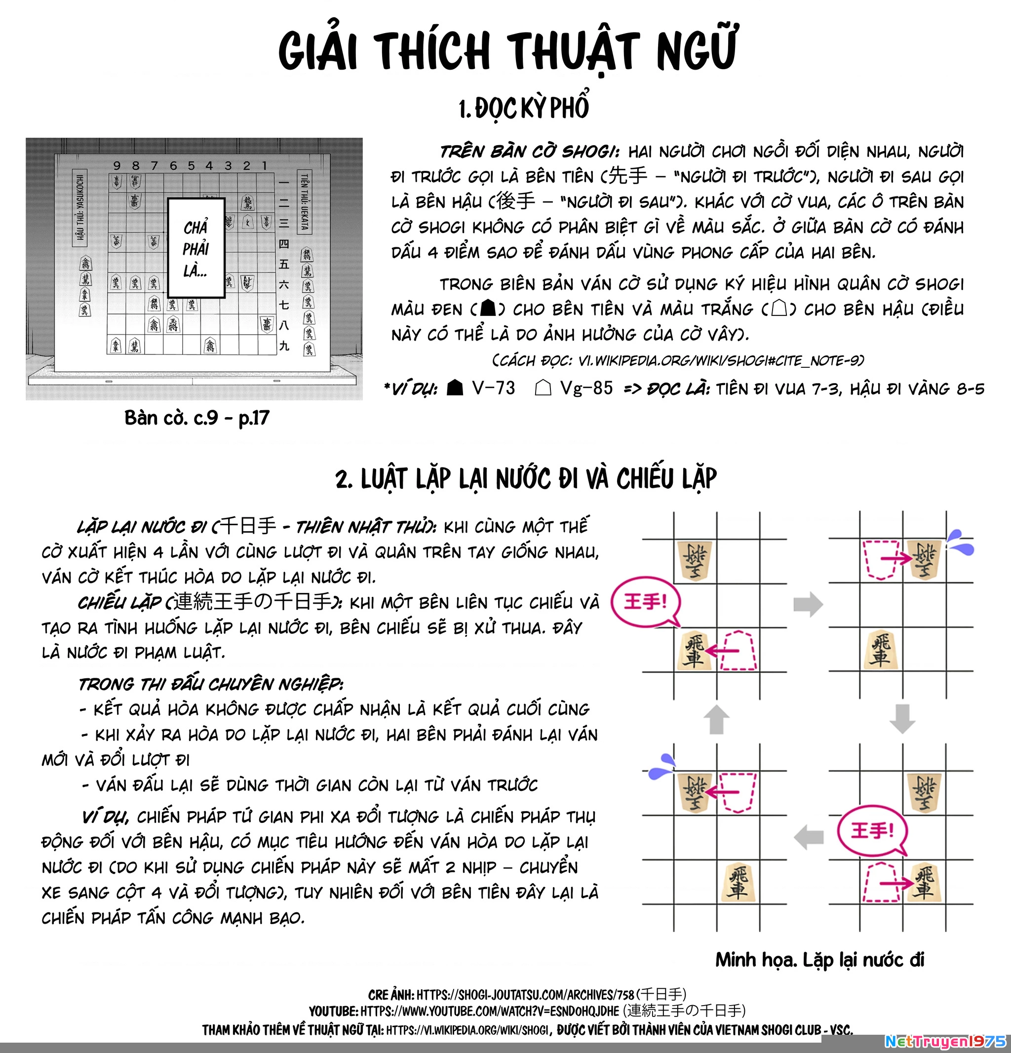 Dưới bóng kỳ vương Chapter 11 - Trang 2