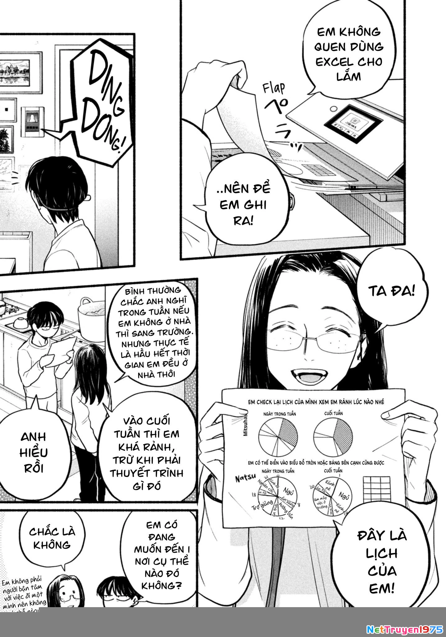 Làm Việc Từ Xa Chapter 12 - 5