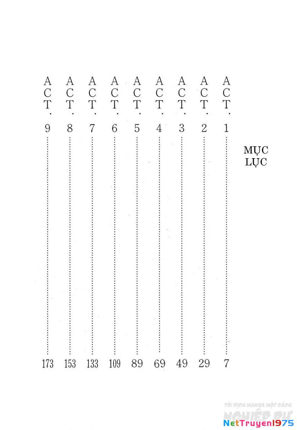 Black Jack Gaiden: Midnight Chapter 9 - 4