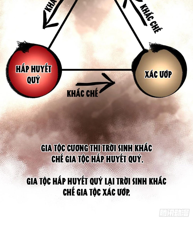 Vĩnh sinh đi chết đi! Chapter 4 - Trang 2