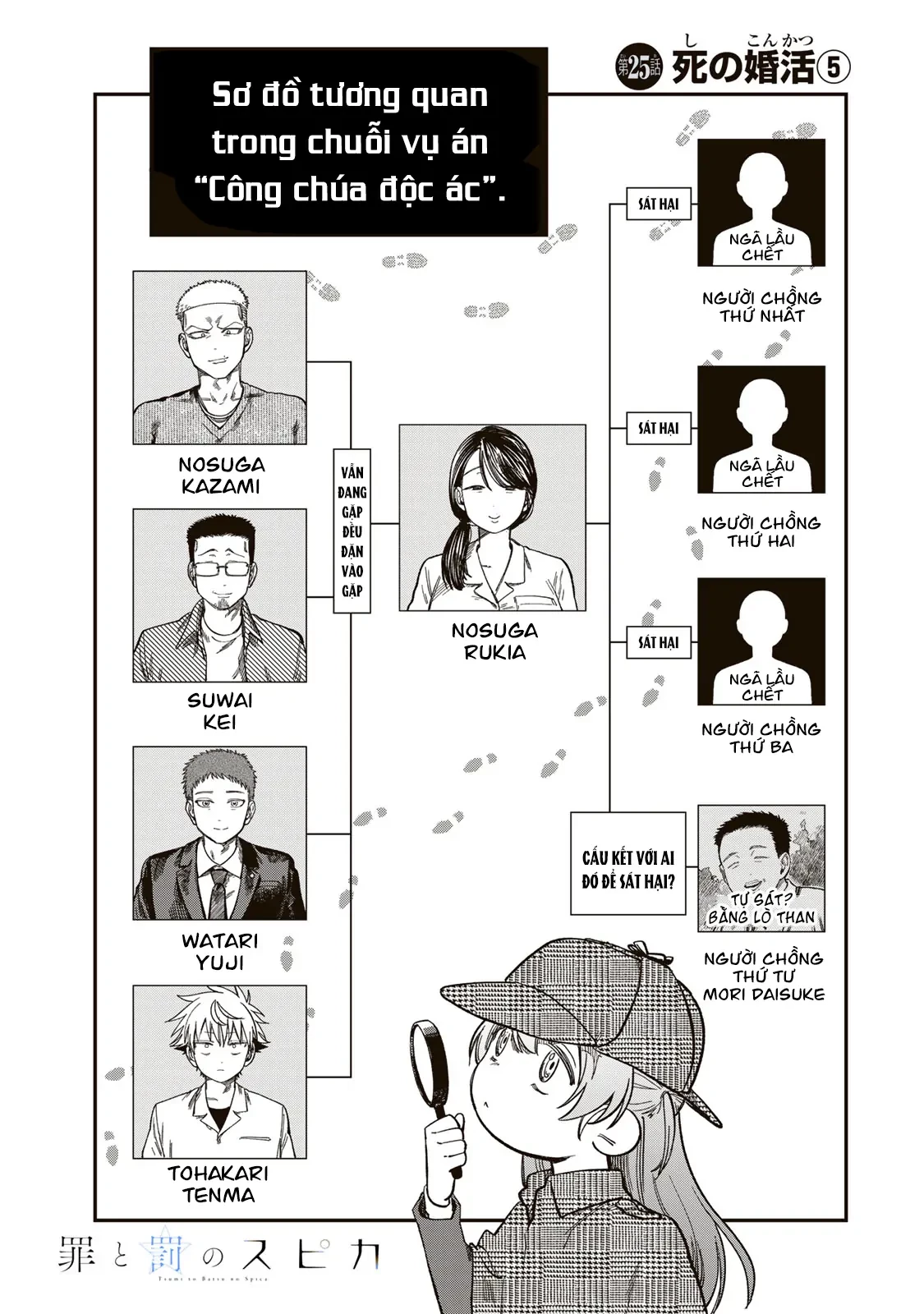 Spica - Tội Ác Và Hình Phạt Chapter 25 - 2