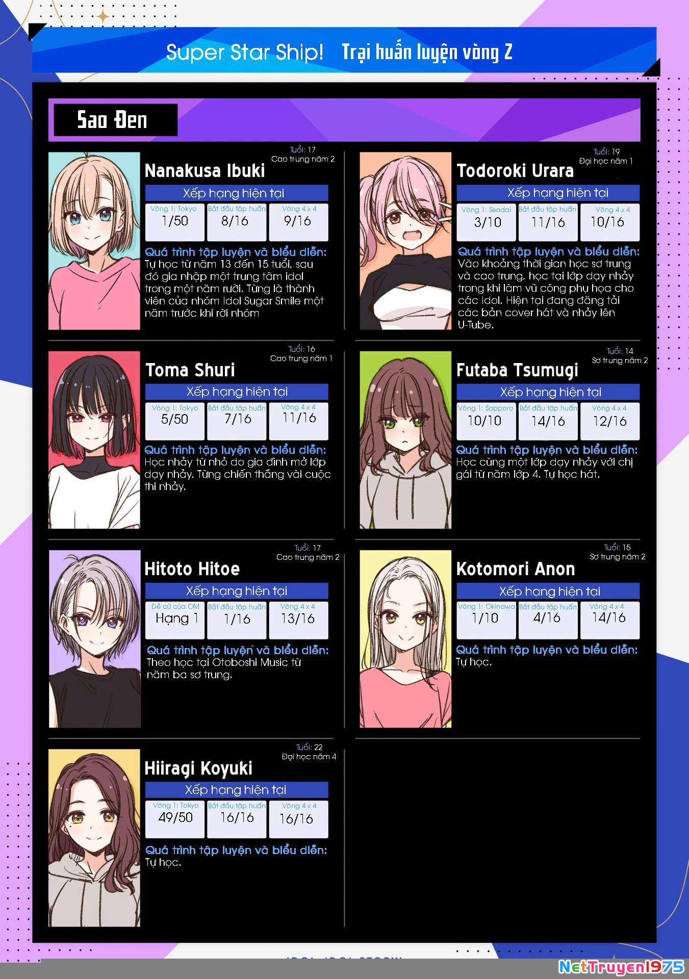 Idol X Idol Story! Chapter 23 - Trang 2