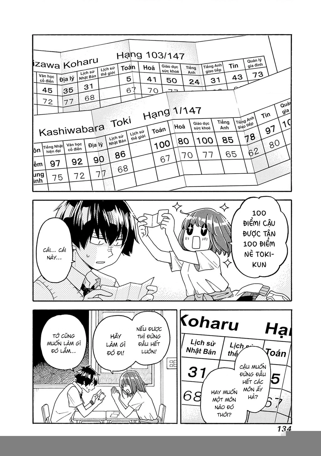 Aizawa Koharu muốn chết sớm Chapter 5 - 4